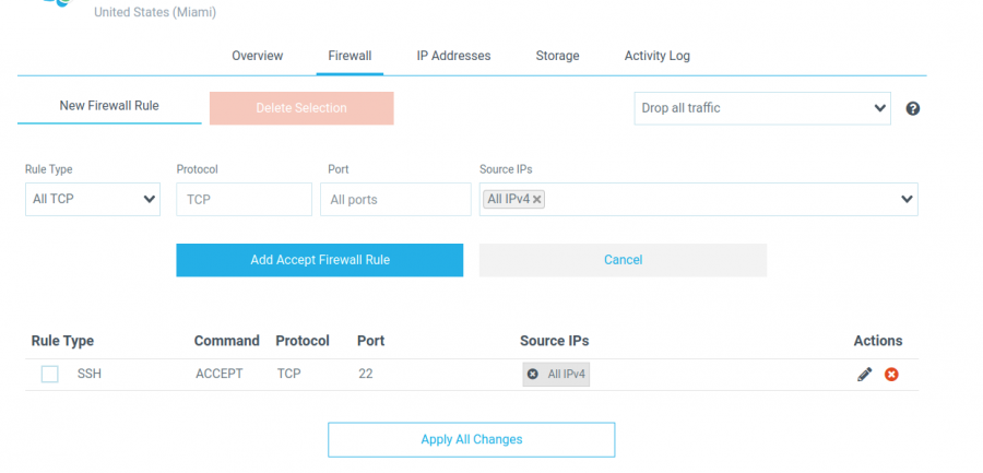 Tutorial] How to setup and login to OpenLiteSpeed webadmin console - Blog  Posts - CyberPanel Community