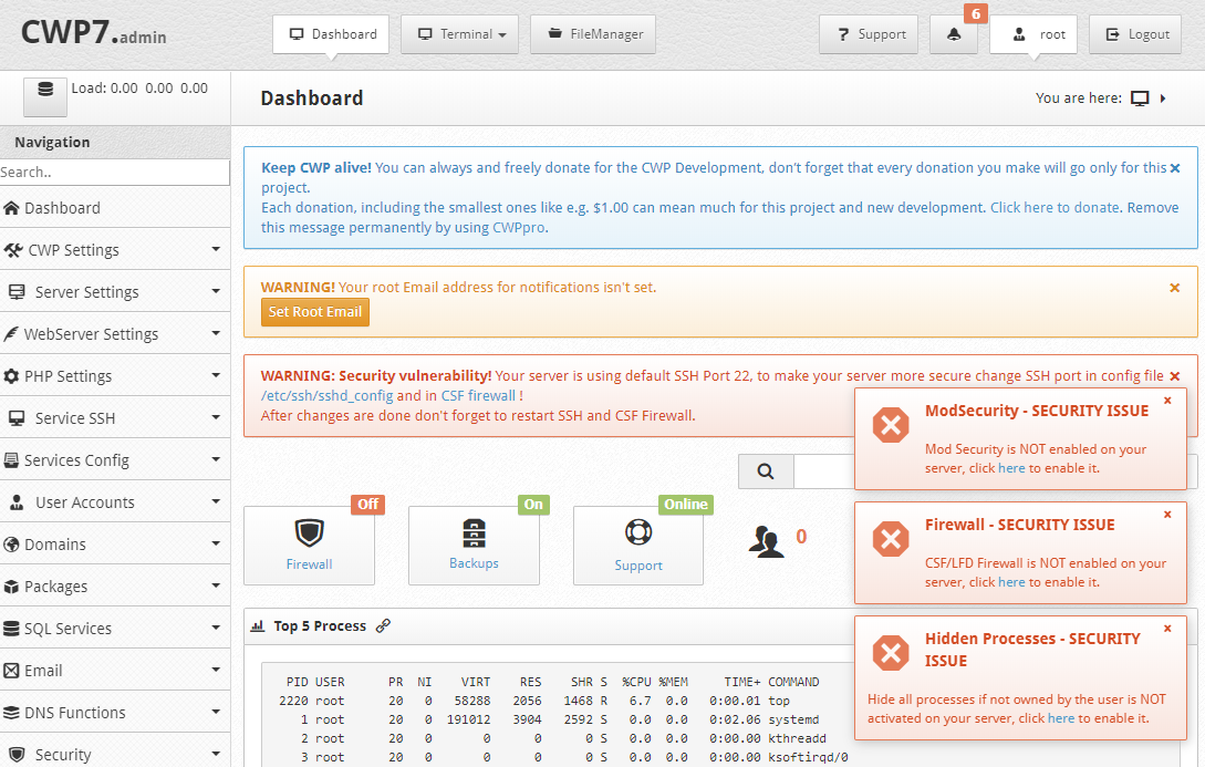 Dashboard CWP