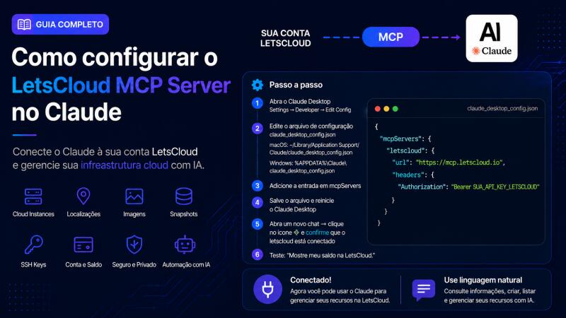 Como configurar o LetsCloud MCP Server no Claude Como configurar o LetsCloud MCP Server no Claude