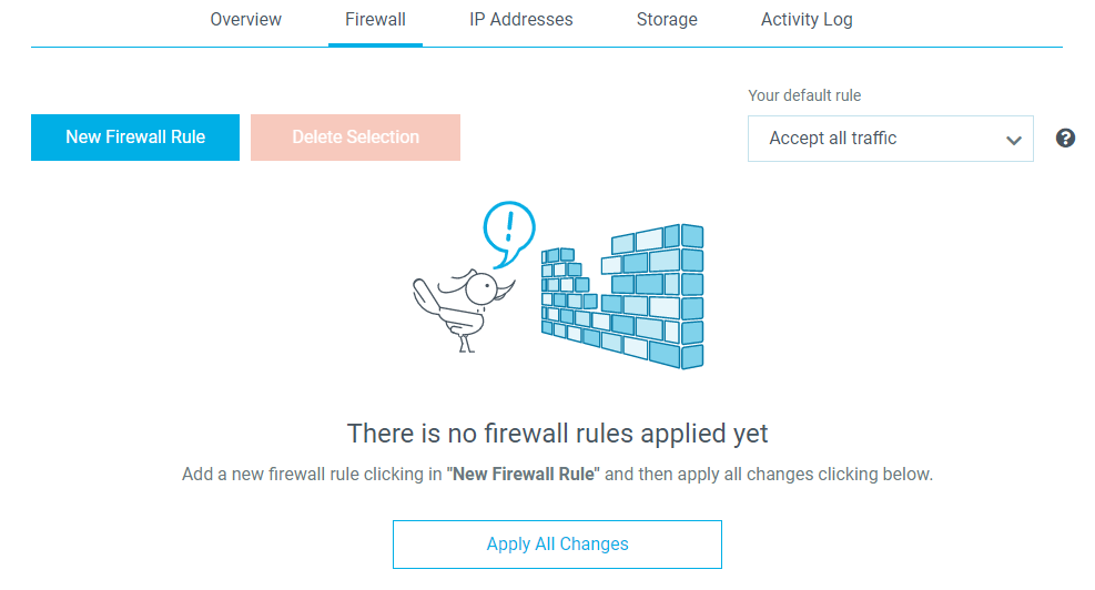 firewall-default